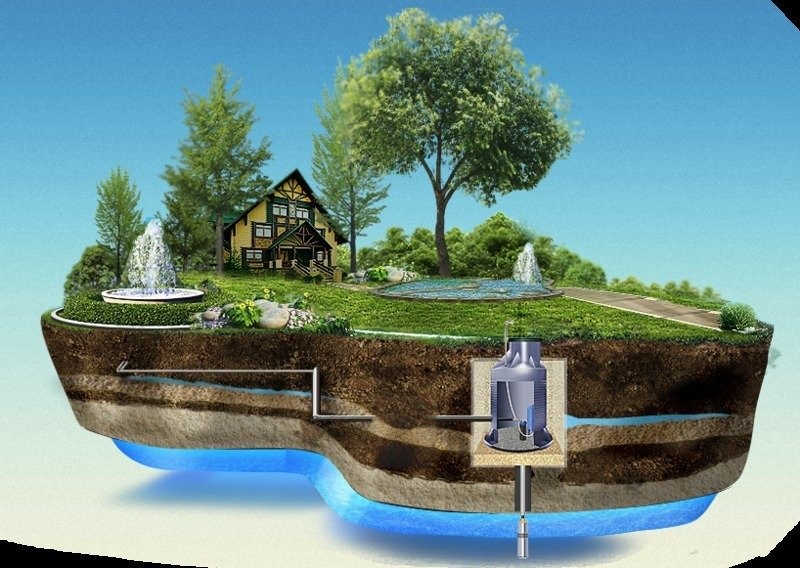 Проектирование скважин